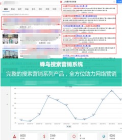 蜂鳥搜索營(yíng)銷系統(tǒng) 上海SEO外包服務(wù)公司的互聯(lián)網(wǎng)信息服務(wù)新引擎