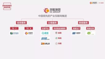 慧聰集團(tuán)2017年業(yè)績(jī)亮眼，互聯(lián)網(wǎng)信息服務(wù)驅(qū)動(dòng)營(yíng)收突破37億元