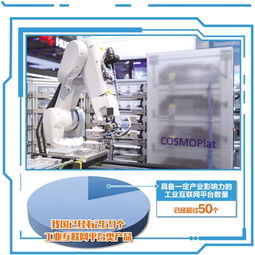 工業(yè)互聯(lián)網(wǎng) 一張深度融合的“網(wǎng)”，重塑生產(chǎn)與信息服務(wù)的新范式