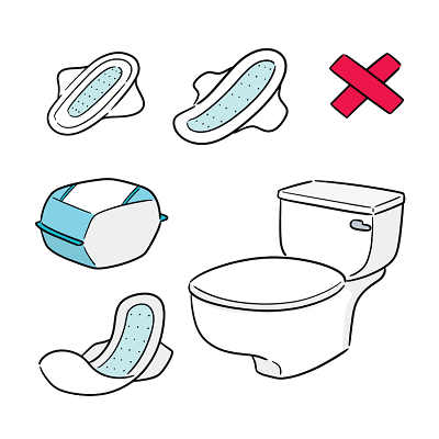 簡約設計，安心呵護 衛生巾與紙制品的日常美學